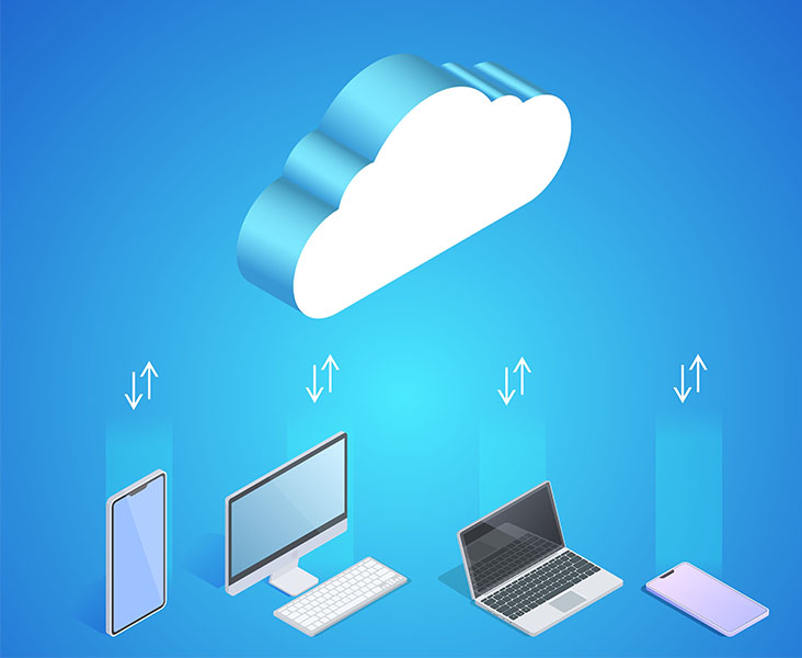 Product Docs - XRCLOUD Resources